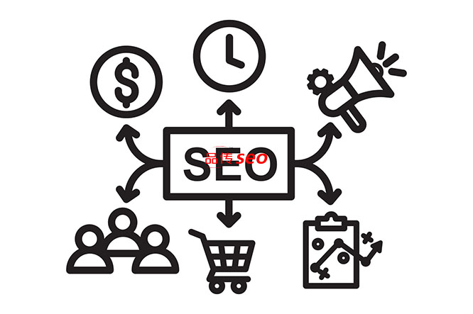 AI時代のスタンドアロンSEO：60万予算でのベストプラクティスとケーススタディ」-SEO公司-SEO推广-网站SEO优化